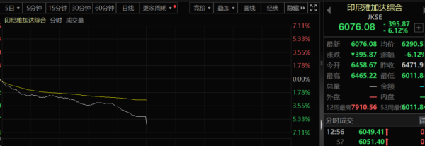 优配合伙人 全线暴跌 暂停交易！3000亿富豪被“砸懵” 发生了什么？